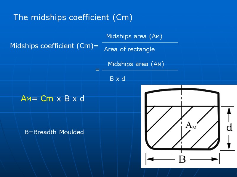 The midships coefficient (Cm) Midships coefficient (Cm)= B=Breadth Moulded AM= Cm x B x